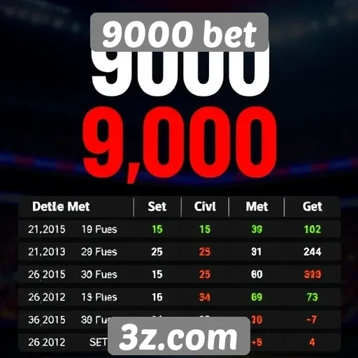 Comparativo de odds entre diversas casas de apostas