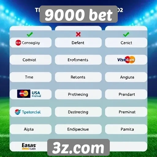 Métodos de pagamento aceitos pela 9000 bet